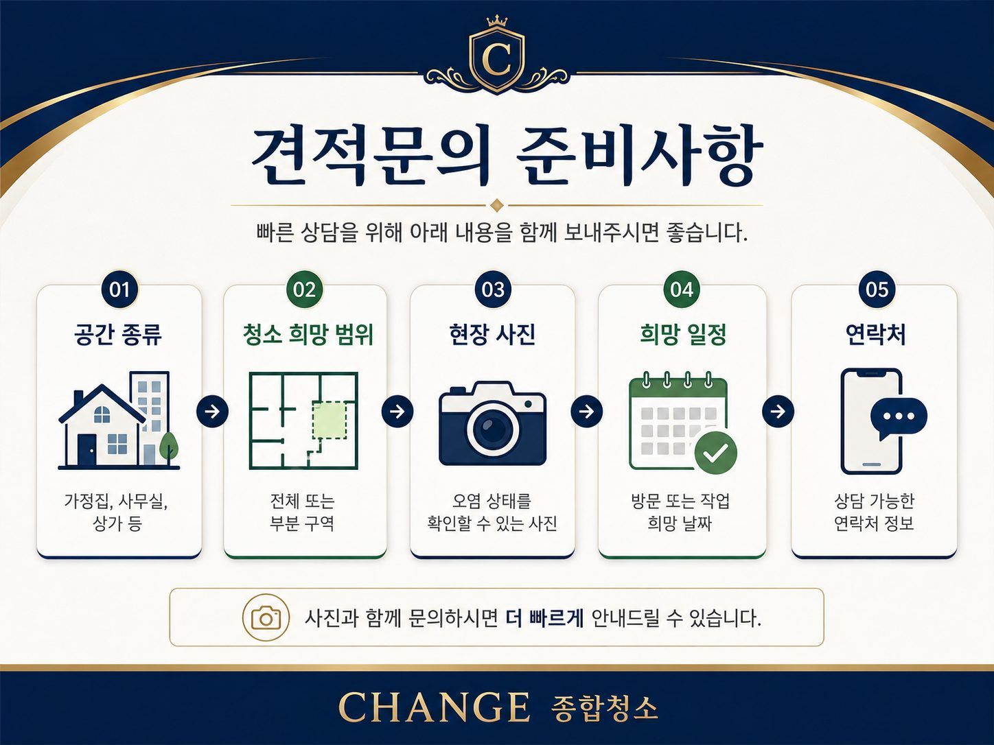 견적문의 준비사항